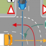 Раскрсница што ги мачи многумина: Дали знаете кој има предност?
