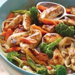 Оваа ДИЕТА е прогласена за најефикасна во 2022: Холивудските ѕвезди ја обожаваат, а НАШИТЕ СОГРАЃАНИ потврдија дека е најдобра